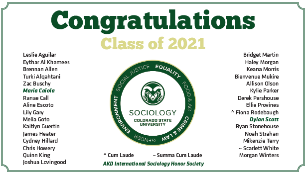 Sociology congratulatory ad